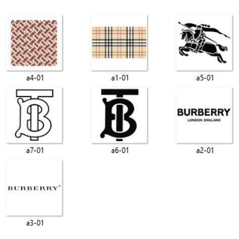 markenzeichen burberry|Burberry symbolism.